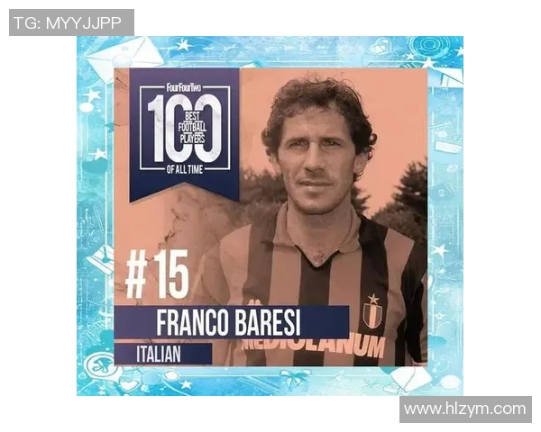 欧洲足球百大球星名单汇总及个人资料一览