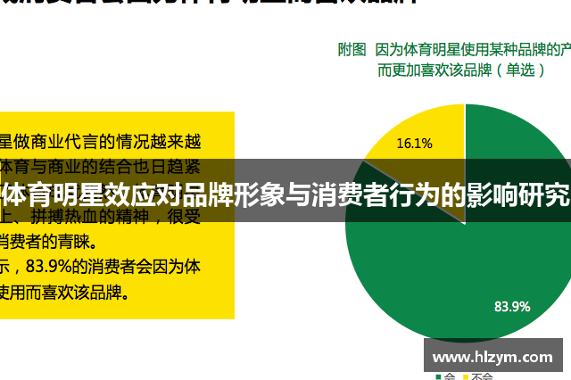 体育明星效应对品牌形象与消费者行为的影响研究